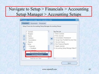 www.erpstuff.com 63
Navigate to Setup > Financials > Accounting
Setup Manager > Accounting Setups
 