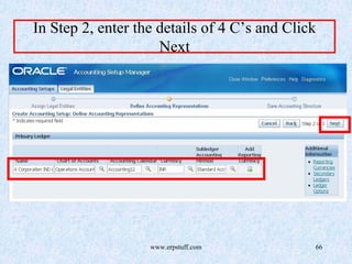 www.erpstuff.com 66
In Step 2, enter the details of 4 C’s and Click
Next
 