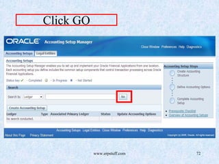 www.erpstuff.com 72
Click GO
 