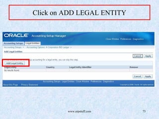www.erpstuff.com 75
Click on ADD LEGAL ENTITY
 