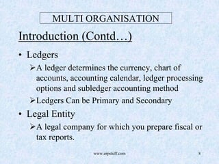 www.erpstuff.com 8
MULTI ORGANISATION
Introduction (Contd…)
• Ledgers
A ledger determines the currency, chart of
accounts, accounting calendar, ledger processing
options and subledger accounting method
Ledgers Can be Primary and Secondary
• Legal Entity
A legal company for which you prepare fiscal or
tax reports.
 