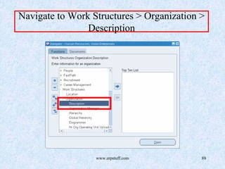 www.erpstuff.com 88
Navigate to Work Structures > Organization >
Description
 