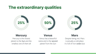 Mercury is the closest
planet to the Sun and the
smallest one of them all
Mercury
Venus has a beautiful
name and is the second
planet from the Sun
Venus
Despite being red, Mars
is actually a cold place.
It’s full of iron oxide dust
Mars
The extraordinary qualities
50% 25%
25%
 