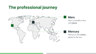 The professional journey
Mars is actually a very
cold planet
Mercury is the closest
planet to the Sun
Mars
Mercury
 