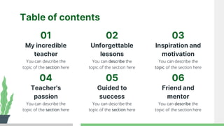 Table of contents
You can describe the
topic of the section here
You can describe the
topic of the section here
You can describe the
topic of the section here
You can describe the
topic of the section here
You can describe the
topic of the section here
You can describe the
topic of the section here
01
04
02
05
03
06
My incredible
teacher
Unforgettable
lessons
Inspiration and
motivation
Teacher's
passion
Guided to
success
Friend and
mentor
 