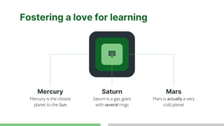 Fostering a love for learning
Mars is actually a very
cold planet
Mercury is the closest
planet to the Sun
Saturn is a gas giant
with several rings
Mars
Mercury Saturn
 