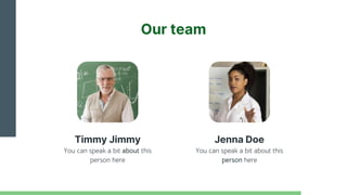 Jenna Doe
Timmy Jimmy
Our team
You can speak a bit about this
person here
You can speak a bit about this
person here
 