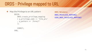 ORDS - Privilege mapped to URL
41
❖ Map the Privilege to an URL pattern
BEGIN
ORDS.create_privilege_mapping
( p_privilege_...