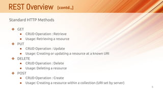 ORDS - Oracle REST Data Services Slide 6