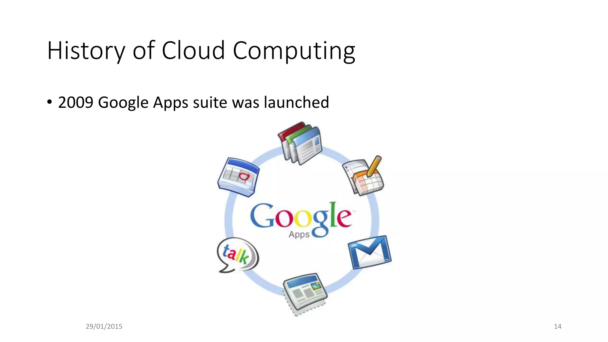 History of Cloud Computing
• 2009 Google Apps suite was launched
29/01/2015 14
 