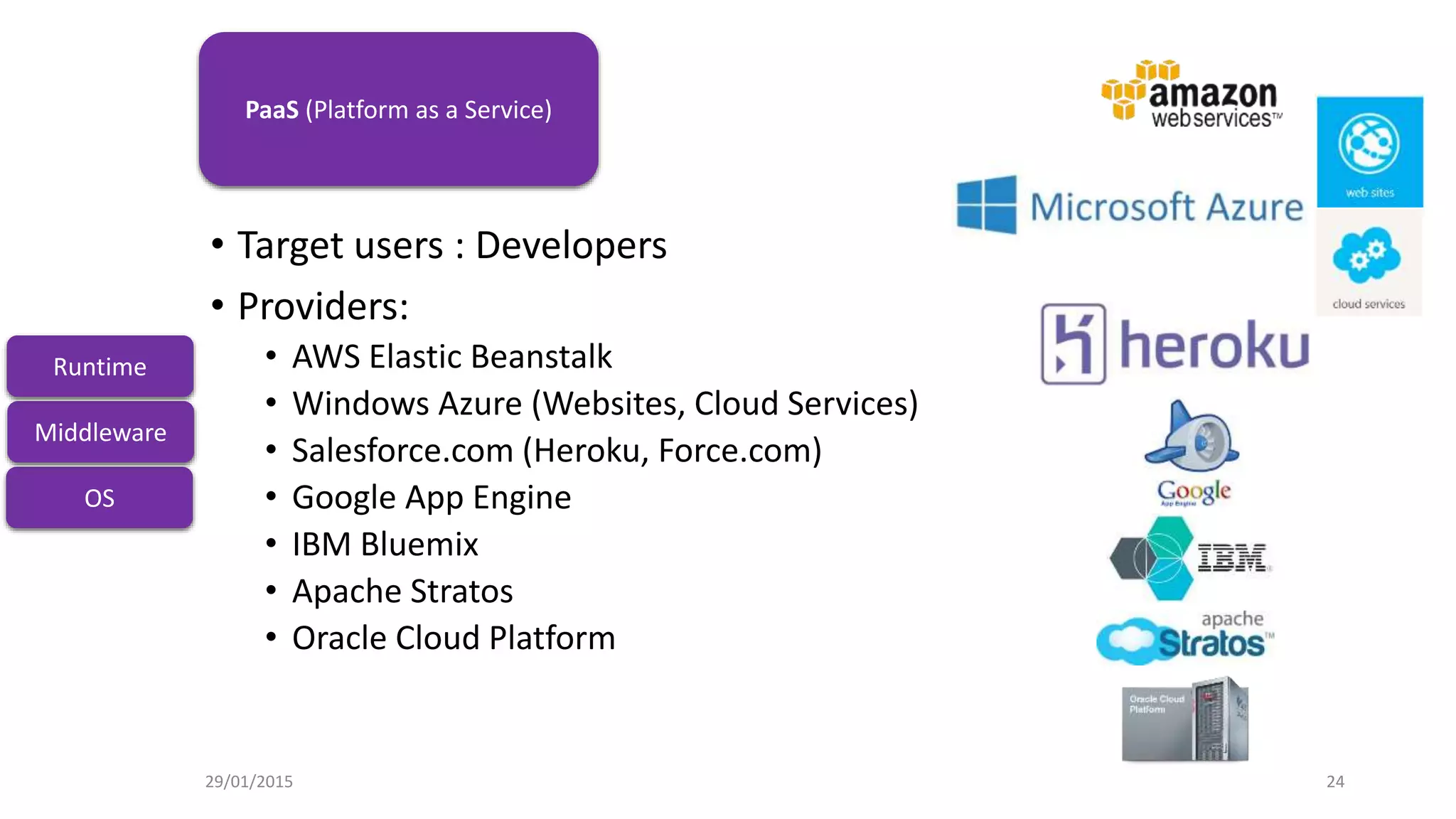IaaS
• Target users : Developers
• Providers:
• AWS Elastic Beanstalk
• Windows Azure (Websites, Cloud Services)
• Salesforce.com (Heroku, Force.com)
• Google App Engine
• IBM Bluemix
• Apache Stratos
• Oracle Cloud Platform
OS
Middleware
Runtime
PaaS (Platform as a Service)
29/01/2015 24
 