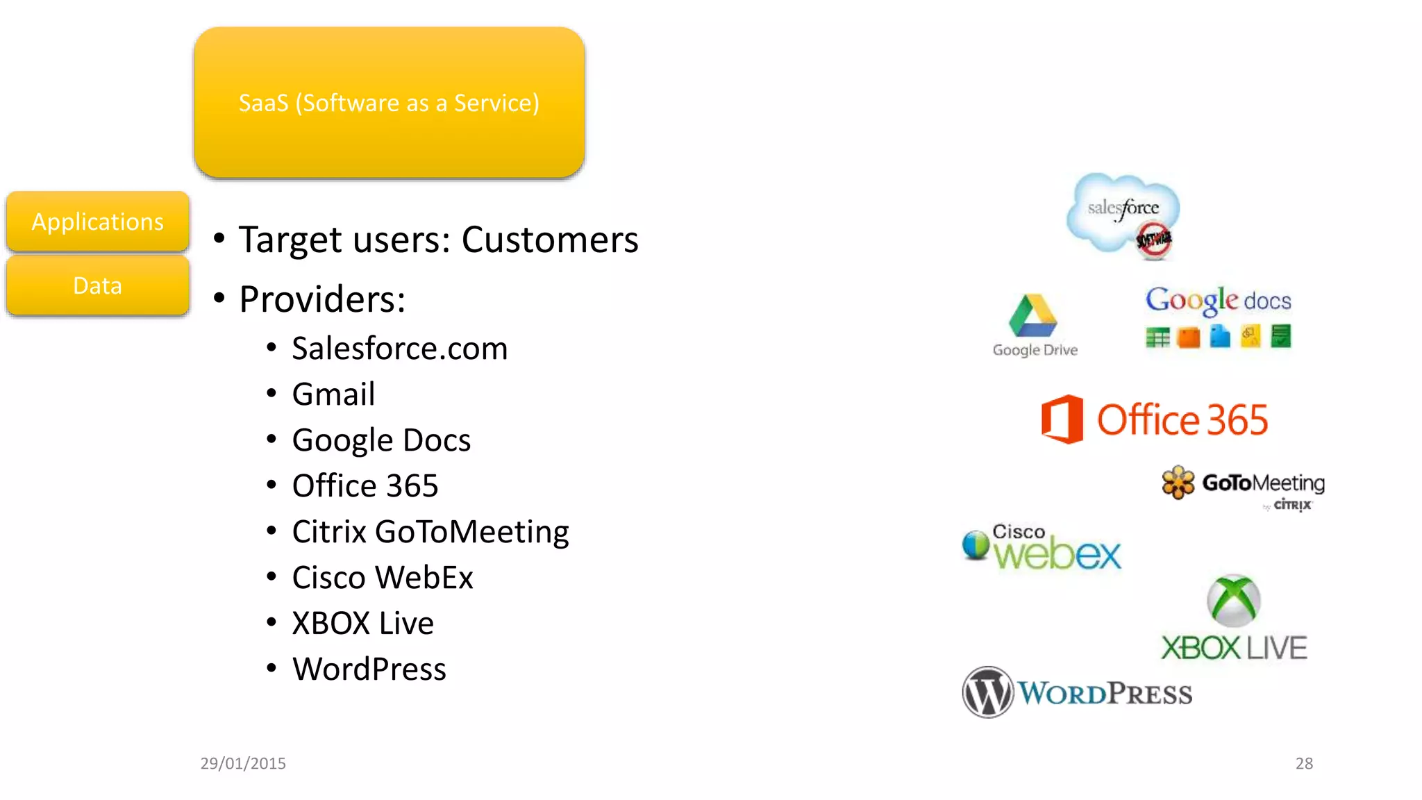 • Target users: Customers
• Providers:
• Salesforce.com
• Gmail
• Google Docs
• Office 365
• Citrix GoToMeeting
• Cisco WebEx
• XBOX Live
• WordPress
Data
Applications
SaaS (Software as a Service)
29/01/2015 28
 