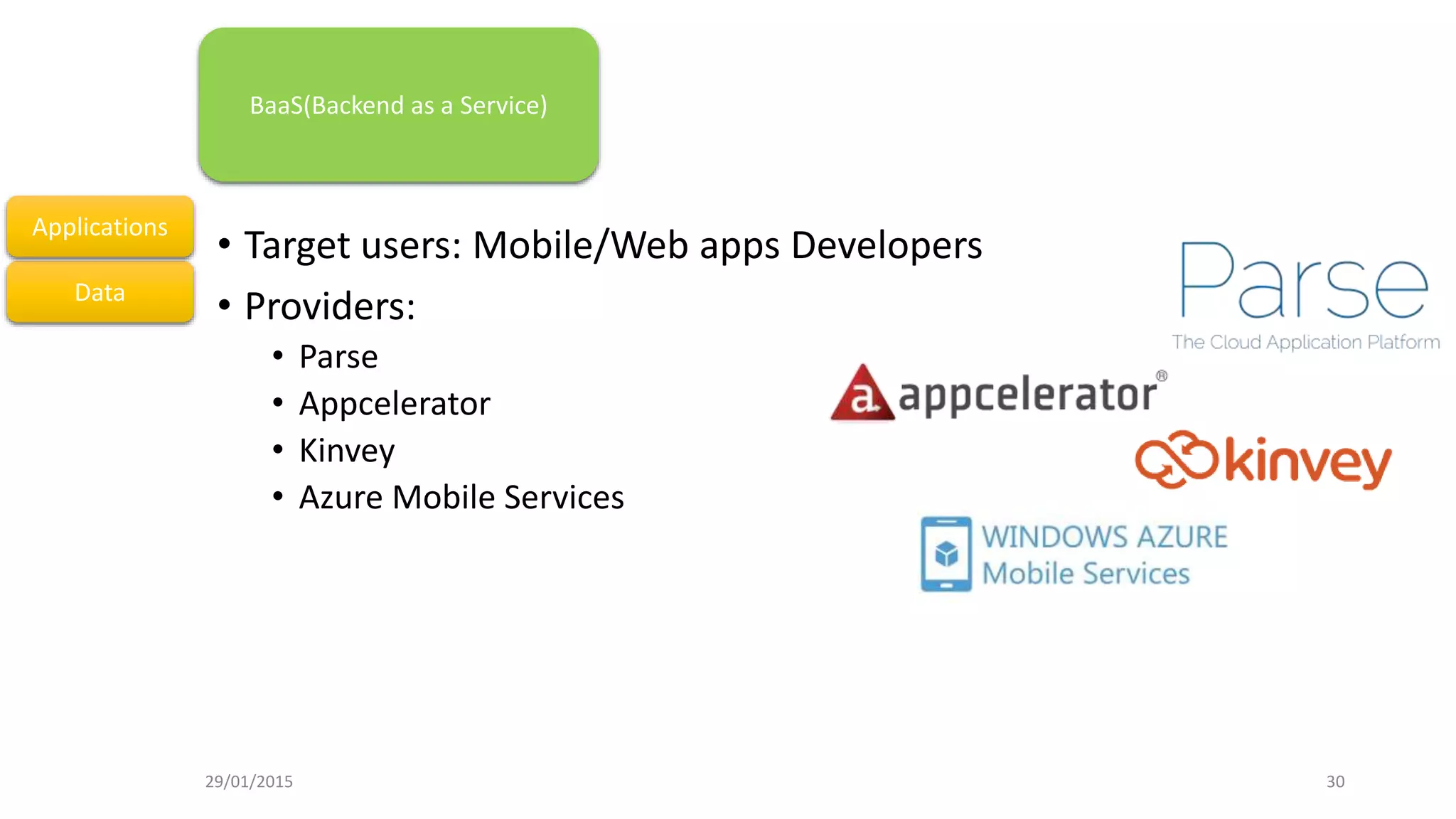 • Target users: Mobile/Web apps Developers
• Providers:
• Parse
• Appcelerator
• Kinvey
• Azure Mobile Services
Data
Applications
29/01/2015 30
BaaS(Backend as a Service)
 