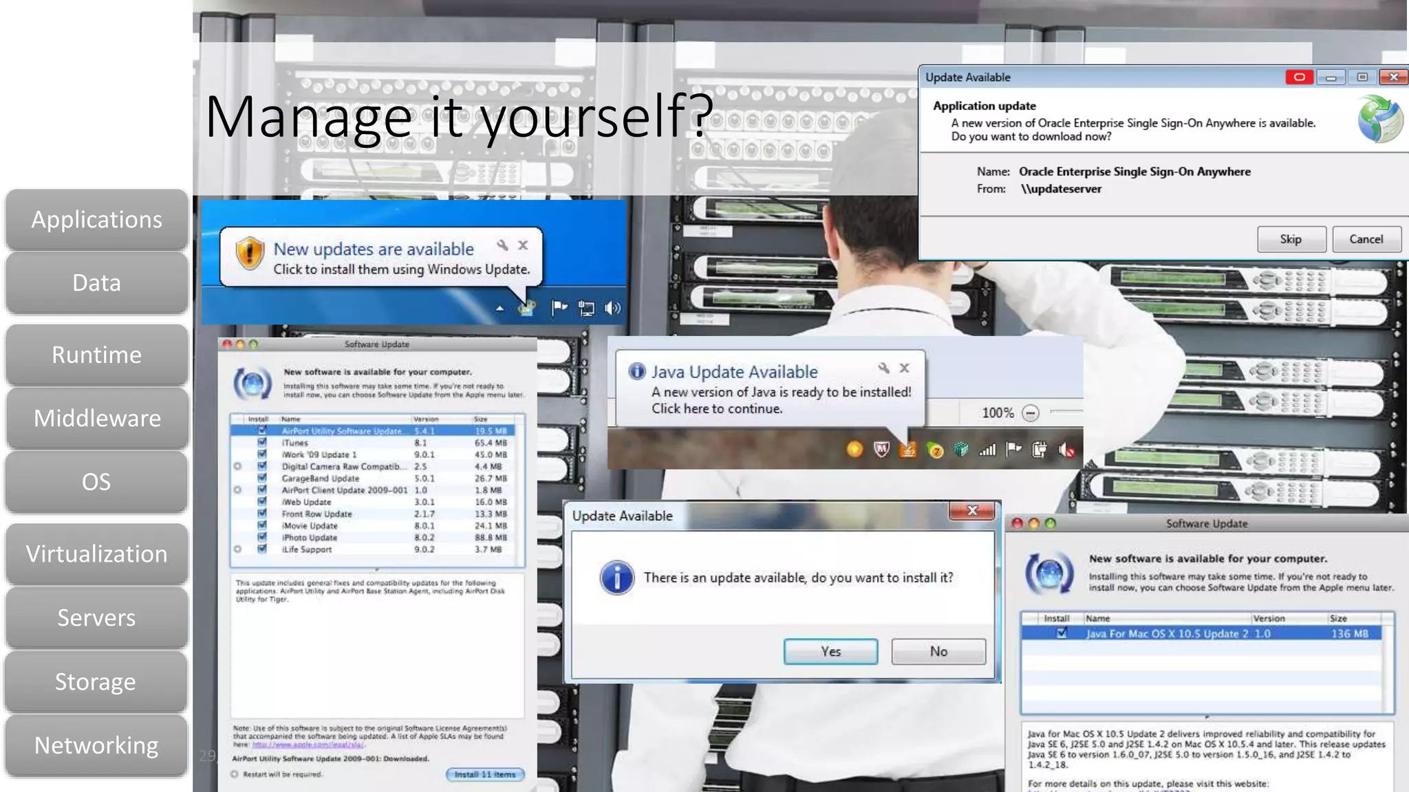 Manage it yourself?
29/01/2015 32Networking
Storage
Servers
Virtualization
OS
Middleware
Runtime
Data
Applications
 
