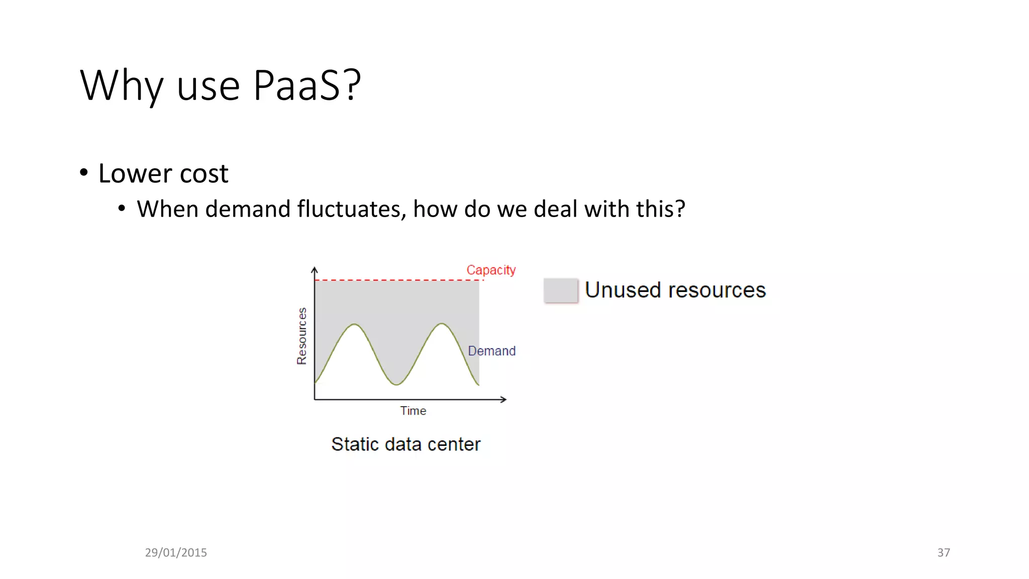 Why use PaaS?
• Lower cost
• When demand fluctuates, how do we deal with this?
29/01/2015 37
 