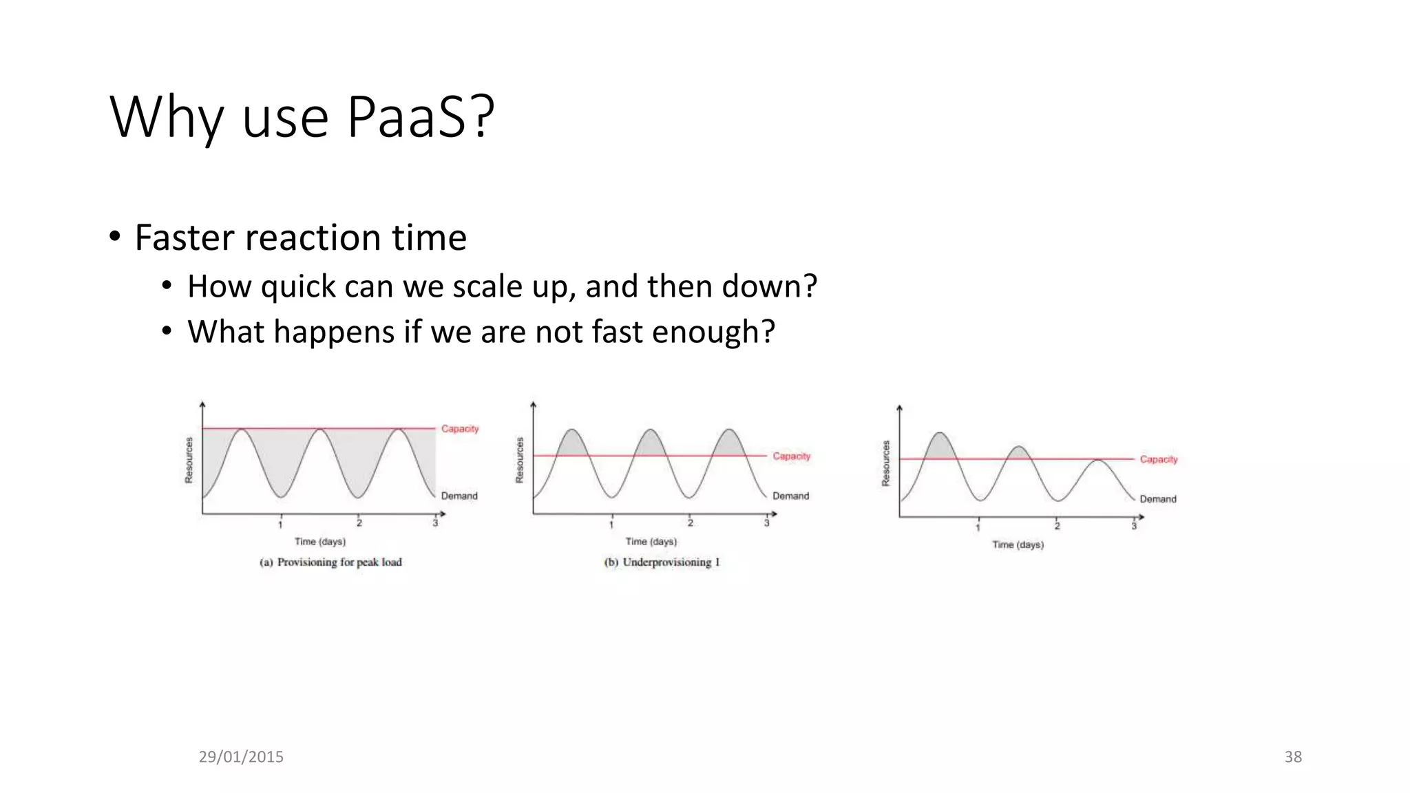 Why use PaaS?
• Faster reaction time
• How quick can we scale up, and then down?
• What happens if we are not fast enough?
29/01/2015 38
 
