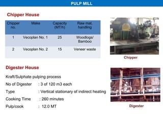 PULP MILL

Chipper House
Chipper        Make        Capacity      Raw mat.
  no.                       (MT/h)       handling

   1      Vecoplan No. 1      25         Woodlogs/
                                          Bamboo

   2      Vecoplan No. 2      15       Veneer waste

                                                              Chipper

Digester House

Kraft/Sulphate pulping process
No of Digester    : 3 of 120 m3 each
Type              : Vertical stationary of indirect heating
Cooking Time       : 260 minutes
Pulp/cook         : 12.0 MT                                     Digester
 