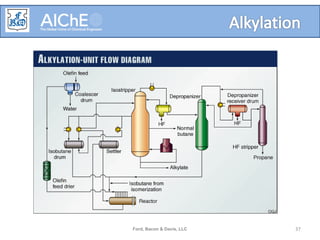 Ford, Bacon & Davis, LLC 37
 