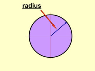 radius
 