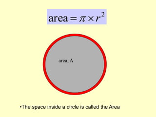 area, A
2
area r


•The space inside a circle is called the Area
 