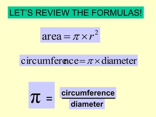 LET’S REVIEW THE FORMULAS!
2
area r


π =
circumference
diameter
diameter
nce
circumfere 

 