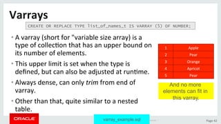 Copyright	©	2015	Oracle	and/or	its	aﬃliates.	All	rights	reserved.		|	 Page	42	
Varrays	
• A	varray	(short	for	"variable	size	array)	is	a	
type	of	collecDon	that	has	an	upper	bound	on	
its	number	of	elements.		
• This	upper	limit	is	set	when	the	type	is	
deﬁned,	but	can	also	be	adjusted	at	runDme.	
• Always	dense,	can	only	trim	from	end	of	
varray.	
• Other	than	that,	quite	similar	to	a	nested	
table.	
1	 Apple	
2	 Pear	
3	 Orange	
4	 Apricot	
CREATE OR REPLACE TYPE list_of_names_t IS VARRAY (5) OF NUMBER;
5	 Pear	
And no more
elements can fit in
this varray.
varray_example.sql
 