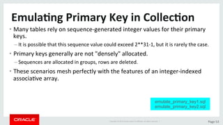 Copyright	©	2015	Oracle	and/or	its	aﬃliates.	All	rights	reserved.		|	 Page	53	
Emula>ng	Primary	Key	in	Collec>on	
• Many	tables	rely	on	sequence-generated	integer	values	for	their	primary	
keys.	
– It	is	possible	that	this	sequence	value	could	exceed	2**31-1,	but	it	is	rarely	the	case.	
• Primary	keys	generally	are	not	"densely"	allocated.		
– Sequences	are	allocated	in	groups,	rows	are	deleted.	
• These	scenarios	mesh	perfectly	with	the	features	of	an	integer-indexed	
associaDve	array.	
emulate_primary_key1.sql
emulate_primary_key2.sql
 