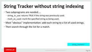 Copyright	©	2015	Oracle	and/or	its	aﬃliates.	All	rights	reserved.		|	 Page	59	
String	Tracker	without	string	indexing	
• Two	subprograms	are	needed....	
– string_in_use:	returns	TRUE	if	the	string	was	previously	used.	
– mark_as_used:	mark	the	speciﬁed	string	as	being	used.	
• Most	"obvious"	implementaDon:	add	each	string	to	a	list	of	used	strings.	
• Then	search	through	the	list	for	a	match.	
string_tracker0.*
 