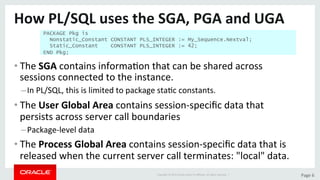 Copyright	©	2015	Oracle	and/or	its	aﬃliates.	All	rights	reserved.		|	 Page	6	
How	PL/SQL	uses	the	SGA,	PGA	and	UGA	
• The	SGA	contains	informaDon	that	can	be	shared	across	
sessions	connected	to	the	instance.	
– In	PL/SQL,	this	is	limited	to	package	staDc	constants.	
• The	User	Global	Area	contains	session-speciﬁc	data	that	
persists	across	server	call	boundaries	
– Package-level	data	
• The	Process	Global	Area	contains	session-speciﬁc	data	that	is	
released	when	the	current	server	call	terminates:	"local"	data.	
PACKAGE Pkg is
  Nonstatic_Constant CONSTANT PLS_INTEGER := My_Sequence.Nextval;
  Static_Constant    CONSTANT PLS_INTEGER := 42;
END Pkg;
 