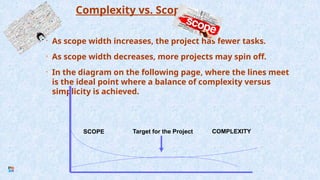 Total Understanding About Project Scope. | PPTX