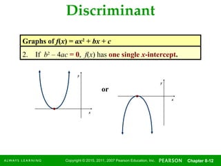 All about Quaratic Functions Grade 9 Mathematics.ppt