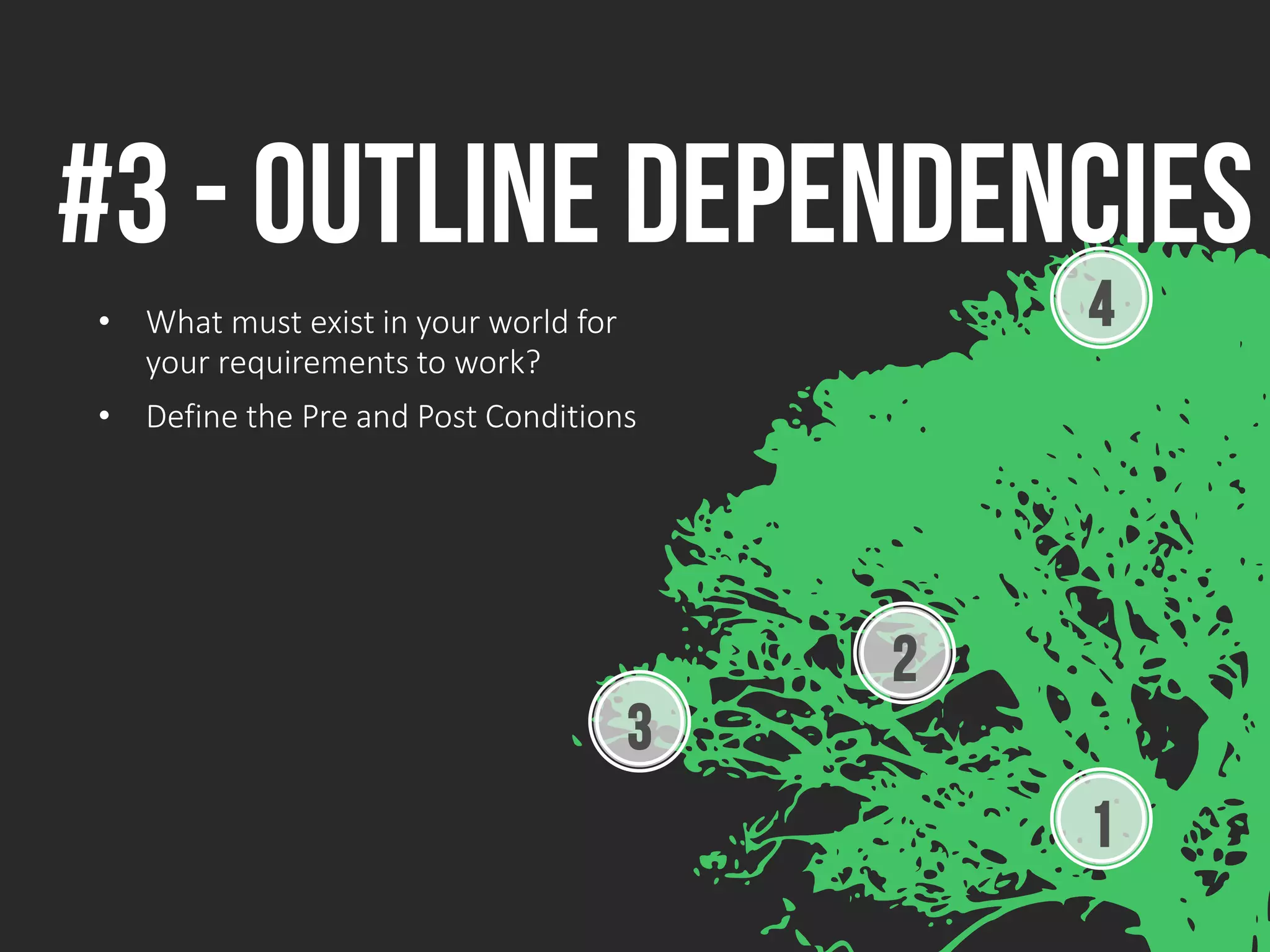 • What must exist in your world for
your requirements to work?
• Define the Pre and Post Conditions
2
1
4
3
#3 - Outline Dependencies
 