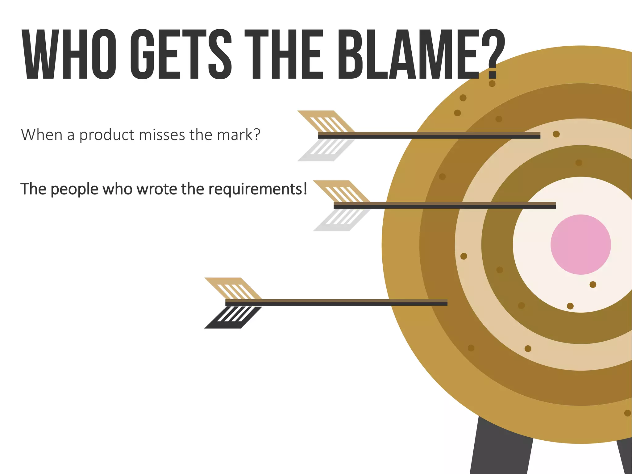Who gets the blame?
When a product misses the mark?
The people who wrote the requirements!
 