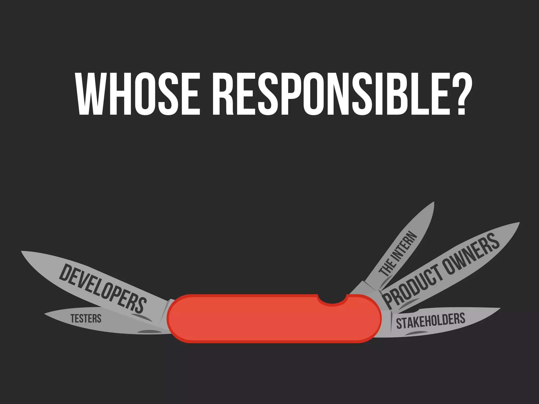 TEsters
Whose responsible?
 