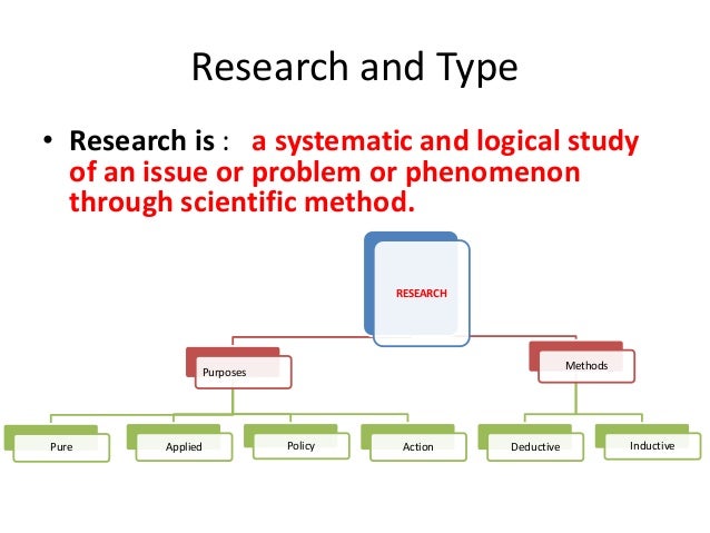 All about research methodology picture