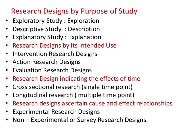 What is research in your own words picture
