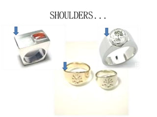 Ring Shoulder Examples Ring Presentation | PPTX