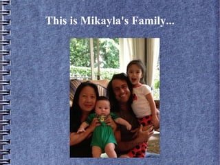 This is Mikayla's Family...
5
 