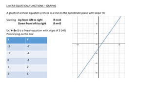 Sat Graphs Examples All about SAT graphs | PPTX