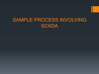 SAMPLE PROCESS INVOLVING
SCADA
 