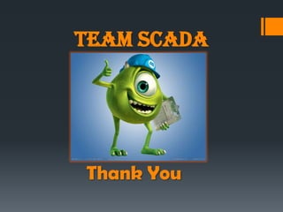 TEAM SCADA
Thank You
 