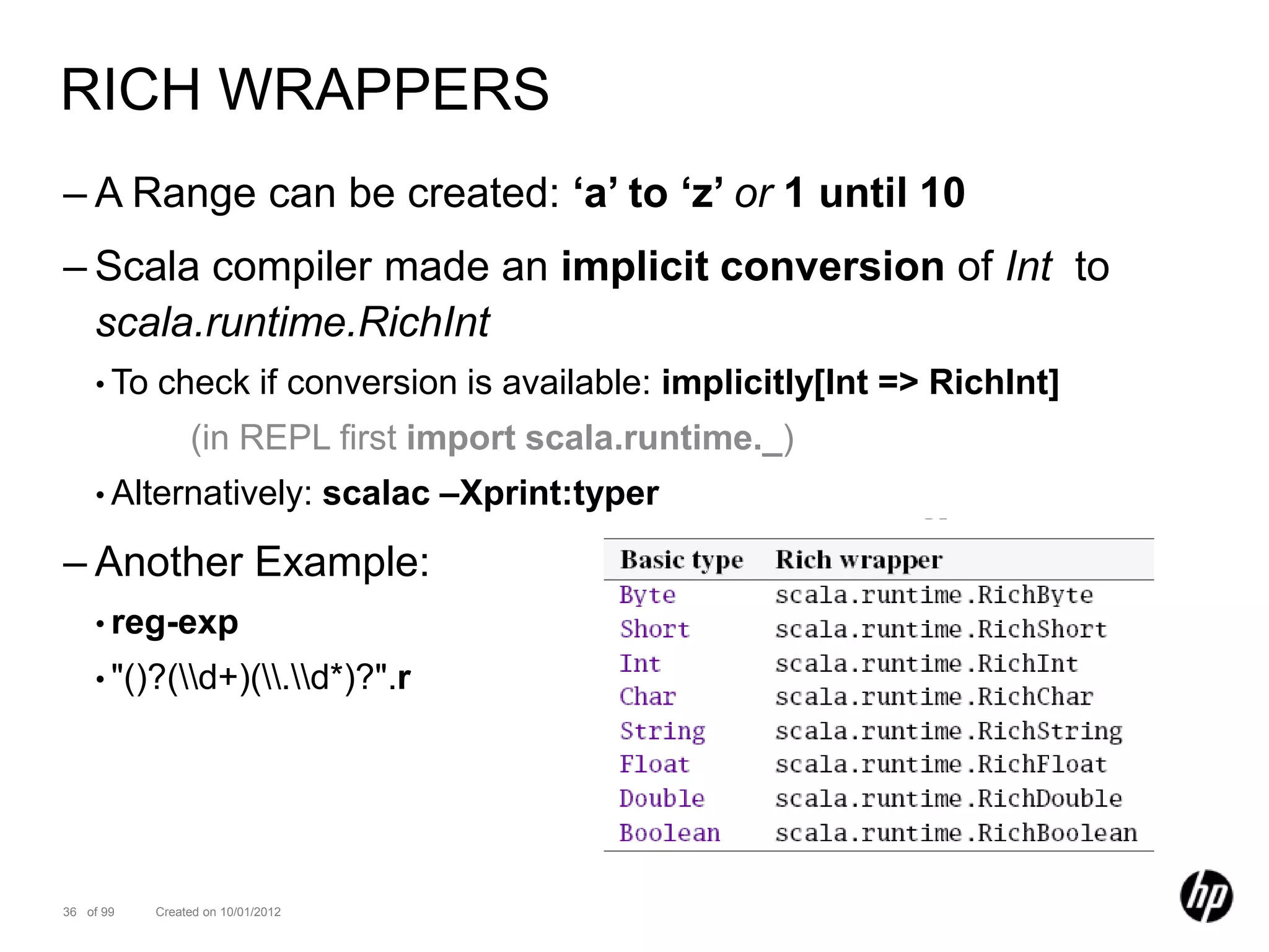 RICH WRAPPERS
– A Range can be created: „a‟ to „z‟ or 1 until 10
– Scala compiler made an implicit conversion of Int to
  scala.runtime.RichInt
    • To   check if conversion is available: implicitly[Int => RichInt]
                (in REPL first import scala.runtime._)
    • Alternatively:               scalac –Xprint:typer

– Another Example:
    • reg-exp
    • "()?(d+)(.d*)?".r




36 of 99   Created on 10/01/2012
 