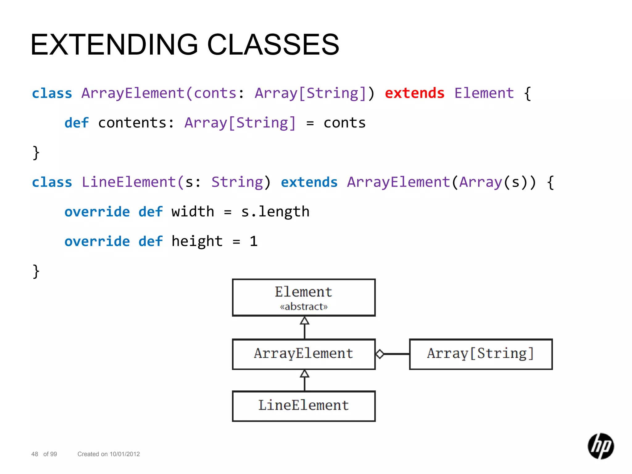 EXTENDING CLASSES
class ArrayElement(conts: Array[String]) extends Element {
           def contents: Array[String] = conts
}
class LineElement(s: String) extends ArrayElement(Array(s)) {
           override def width = s.length
           override def height = 1
}




48 of 99    Created on 10/01/2012
 