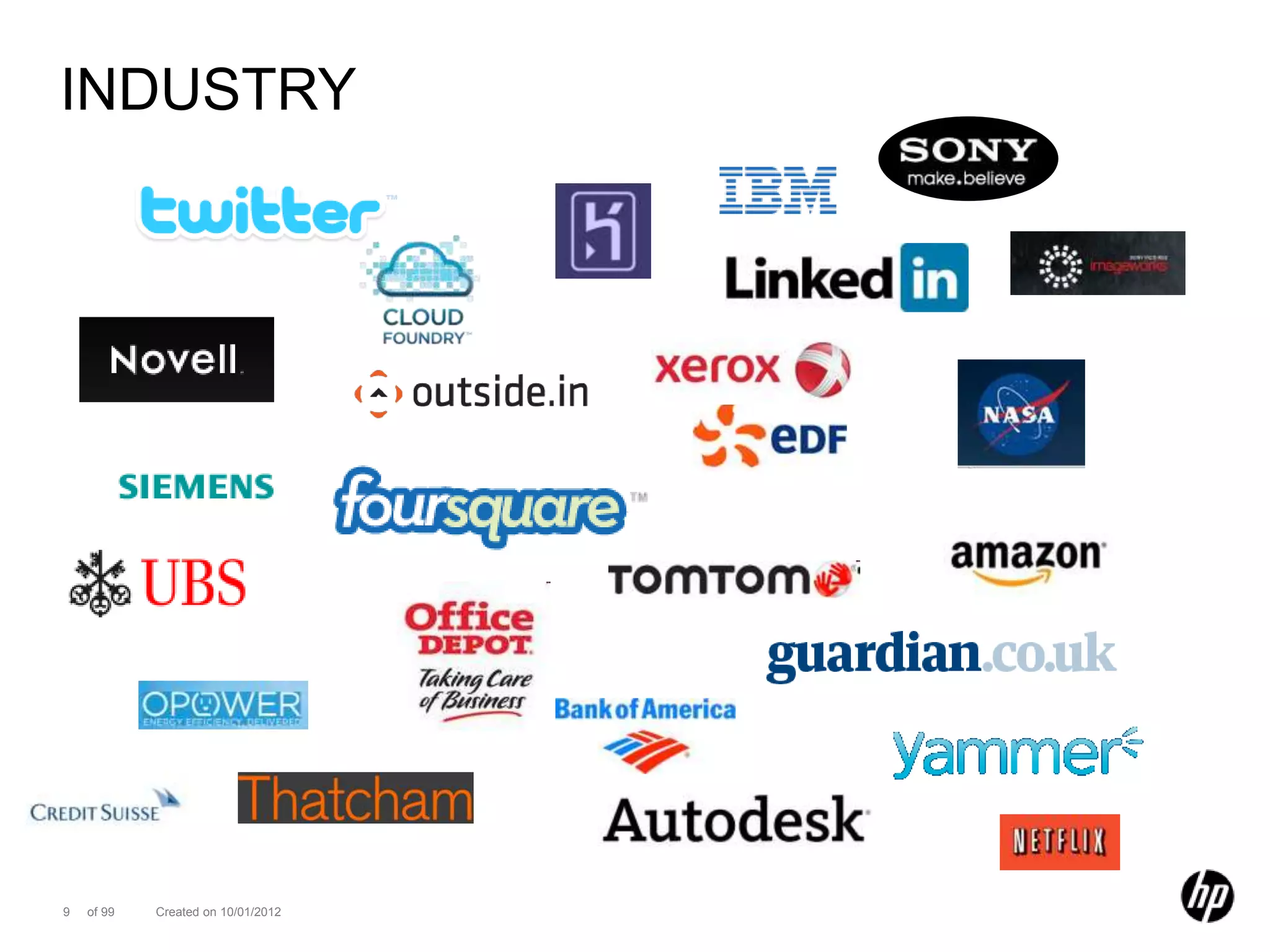 INDUSTRY




9   of 99   Created on 10/01/2012
 