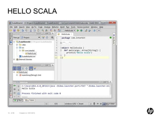 HELLO SCALA




14 of 99   Created on 10/01/2012
 