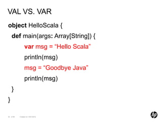 VAL VS. VAR
object HelloScala {
    def main(args: Array[String]) {
                var msg = “Hello Scala”
                println(msg)
                msg = “Goodbye Java”
                println(msg)
    }
}

20 of 99   Created on 10/01/2012
 