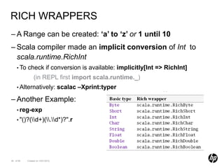 RICH WRAPPERS
– A Range can be created: „a‟ to „z‟ or 1 until 10
– Scala compiler made an implicit conversion of Int to
  scala.runtime.RichInt
    • To   check if conversion is available: implicitly[Int => RichInt]
                (in REPL first import scala.runtime._)
    • Alternatively:               scalac –Xprint:typer

– Another Example:
    • reg-exp
    • "()?(d+)(.d*)?".r




36 of 99   Created on 10/01/2012
 