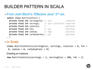 BUILDER PATTERN IN SCALA
– From Josh Bloch’s “Effective Java” 2nd ed.:
    public class NutritionFacts {
      private final int servingSize; //   (mL)            required
      private final int servings;    //   (per container) required
      private final int calories;    //                   optional
      private final int fat;         //   (g)             optional
      private final int sodium;      //   (mg)            optional
      private final int carbohydrate;//   (g)             optional
    … }

– In Scala:
    class NutritionFacts(servingSize, servings, calories = 0, fat =
     0, sodium = 0, carbohydrate = 0)
    Creating an instance:
    new NutritionFacts(servings = 3, servingSize = 200, fat = 1)


51 of 99   Created on 10/01/2012
 