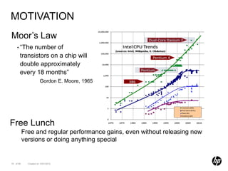 MOTIVATION
Moor’s Law
    • “The  number of
       transistors on a chip will
       double approximately
       every 18 months”
                       Gordon E. Moore, 1965




Free Lunch
           Free and regular performance gains, even without releasing new
           versions or doing anything special


75 of 99     Created on 10/01/2012
 