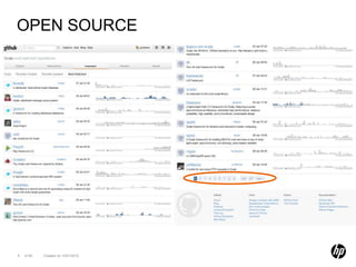 OPEN SOURCE




8   of 99   Created on 10/01/2012
 